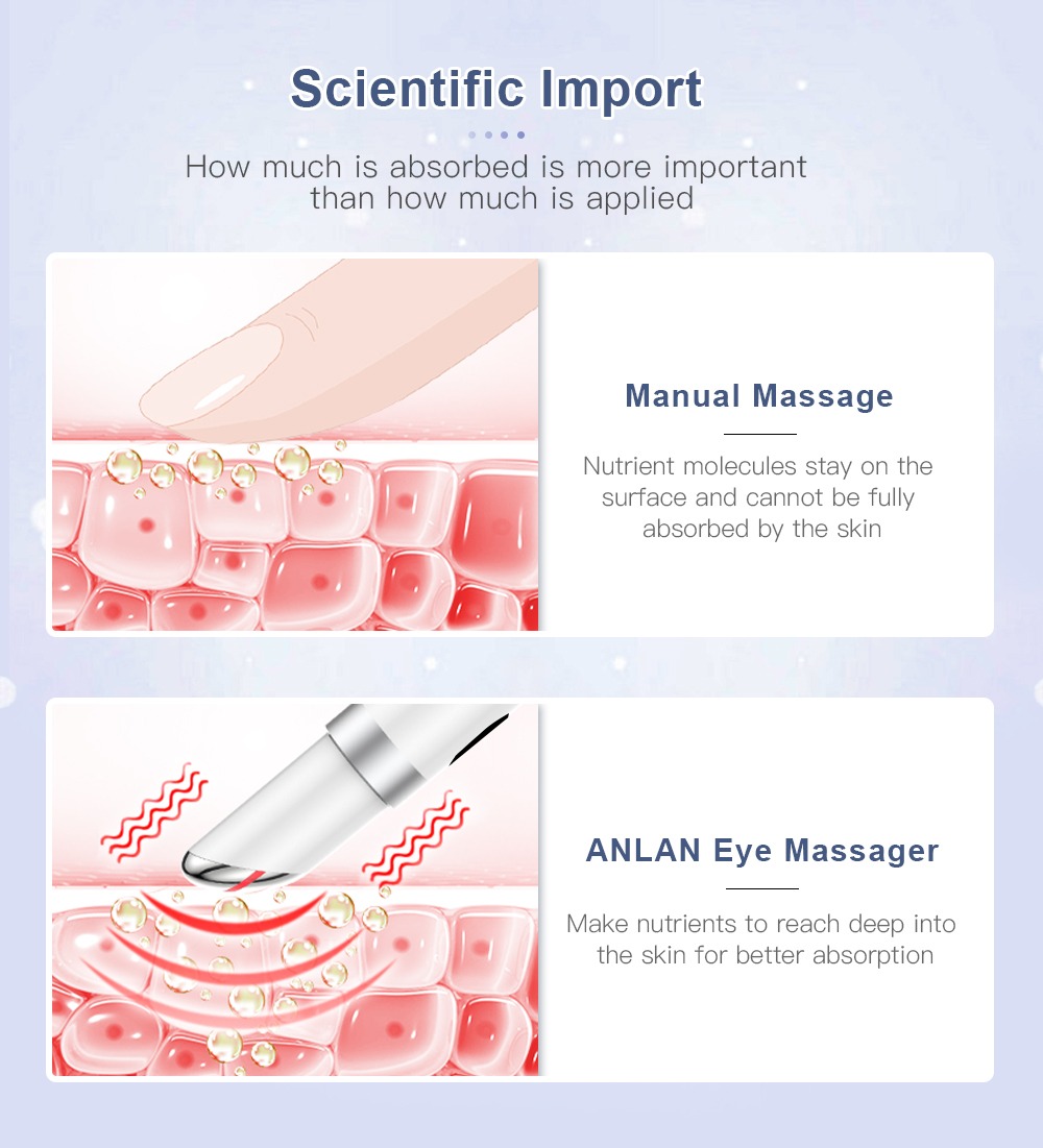 anlan-ems-electric-eye-massager-eye-skin_description-5