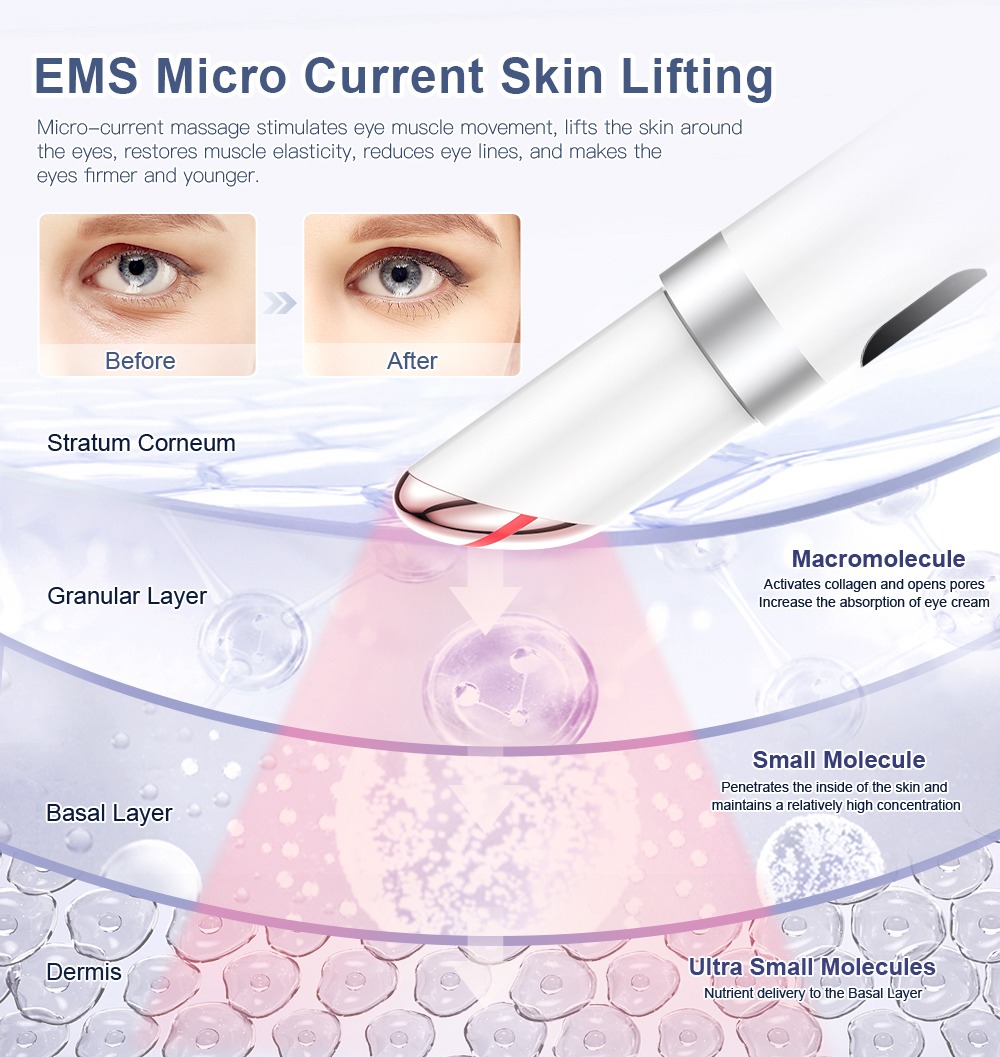 anlan-ems-electric-eye-massager-eye-skin_description-7